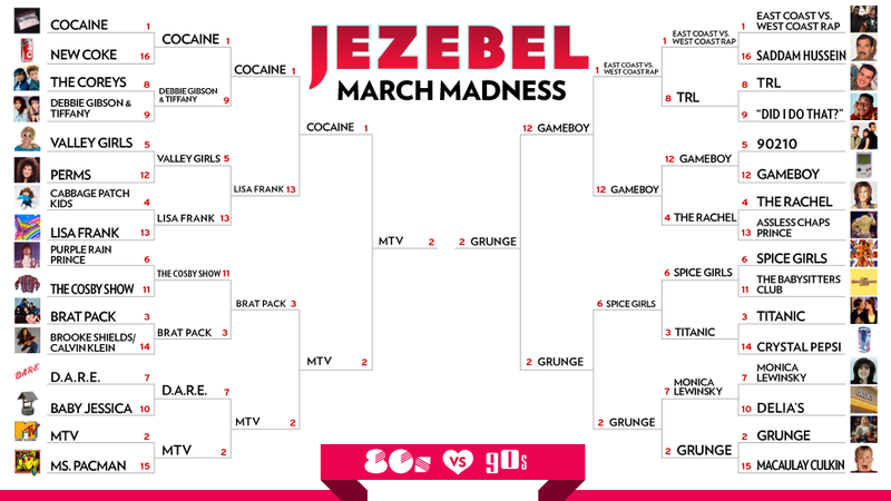 Illustration for article titled March Madness Championship Game: MTV vs. Grunge